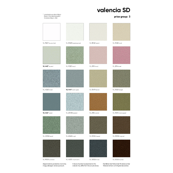 valencia_SD - sampler 2025-12